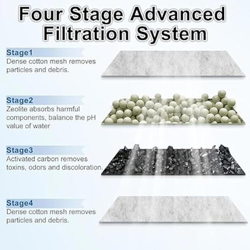 Driamor 10 Pack Aquarium Filter Cartridges